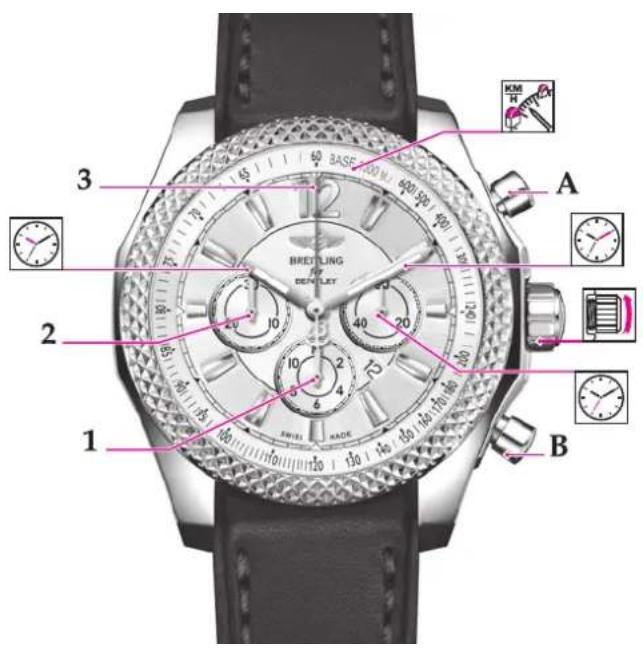 Breitling For Bentley Barnato 42 - 1