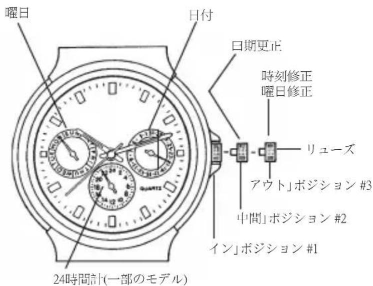 Bulova Automatic 96A119 - SERVICE ADDRESSES: - 3