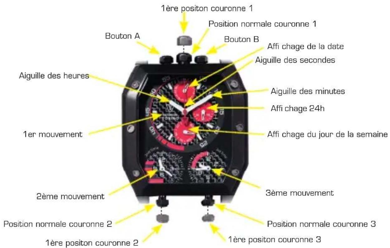 Detomaso Torino - Notice d'utilisation de la montre multifonction - 1