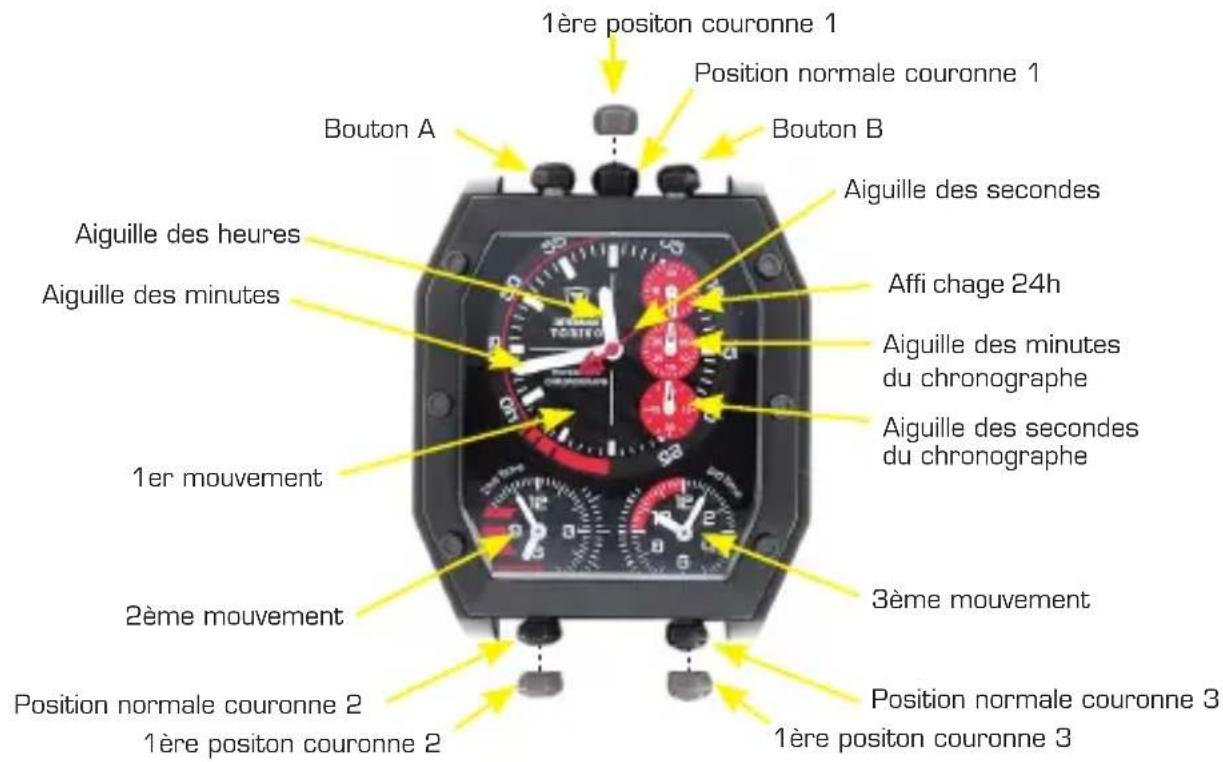 Detomaso Torino - Notice d'utilisation Chronographe - 1