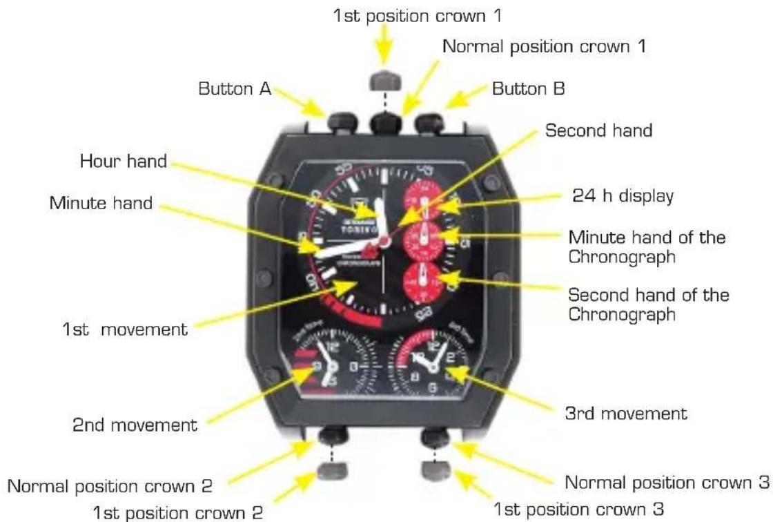 Detomaso Torino - Operating instructions for the chronograph - 1