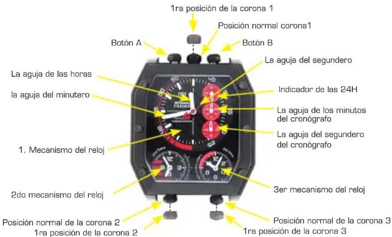Detomaso Torino - Manual de instrucciones de un cronógrafo - 1