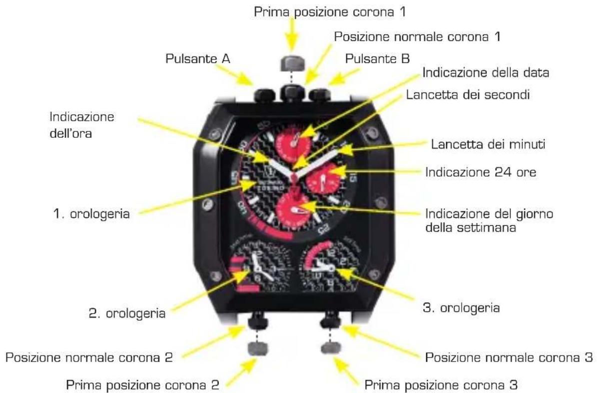 Detomaso Torino - Istruzione per l'uso dell'orologio multifunzionale - 1
