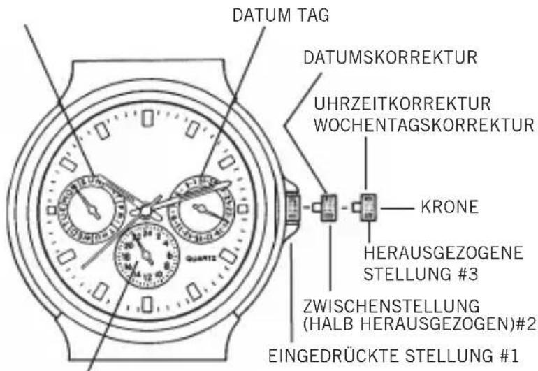 Bulova Marine Star 98B104 - EINSTellen DER KALENDERANZEIGE DURCH BETÄTIGEN DER ZEIGER IN SEPARATEM FENSTER - 1
