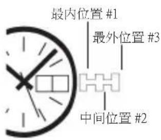 Bulova Classic 97B162 - 设定有日历的手表(3个位置表冠) - 1