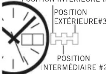 Bulova Marine Star 96B256 - RéGLAGE DES MONTRES AVEC UN CALENDRIER IMPRIMPÉ (COURONNES À 3 POSITIONS) - 1
