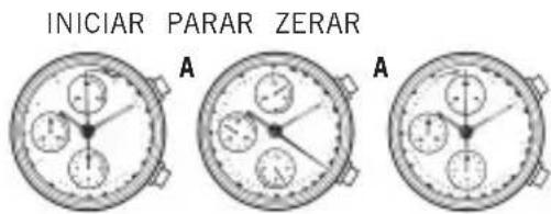 Bulova Marine Star 96B256 - AJUSTANDO E USANDO A MAIOR PARTE DOS RELÓGIOS CRONÓGRAFOS DA BULOVA - 1