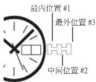 Bulova Classic 96B015 - 设定有日历的手表(3个位置表冠) - 1