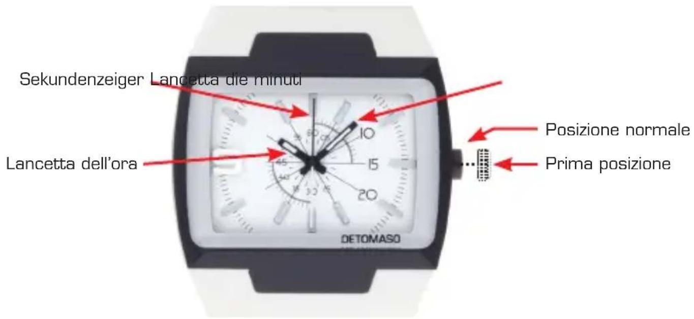Detomaso Sandro - Impostazione dell'ora - 1