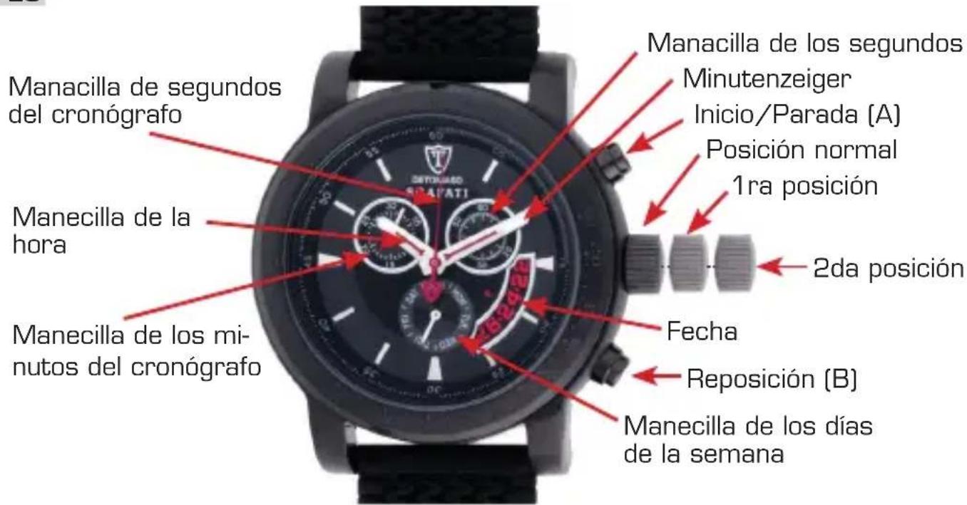 Detomaso Scafati - Configuración de la fecha - 1