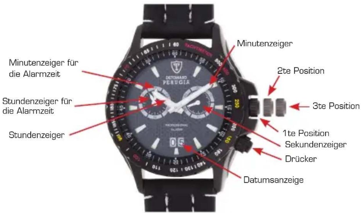 Detomaso Perugia - Bedienung der Uhr - 1