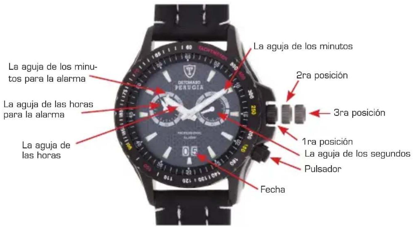 Detomaso Perugia - El manejo del reloj - 1