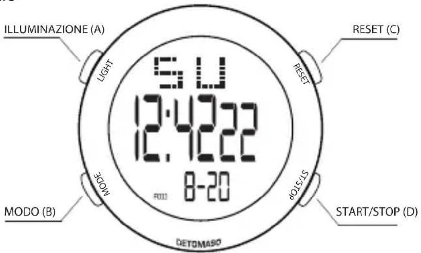 Detomaso Nico - Istruzione per l'uso DETOMASO NICO orologio digitale - 1