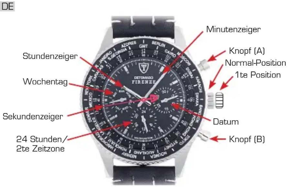 Detomaso Firenze - Einstellung des Datum - 1