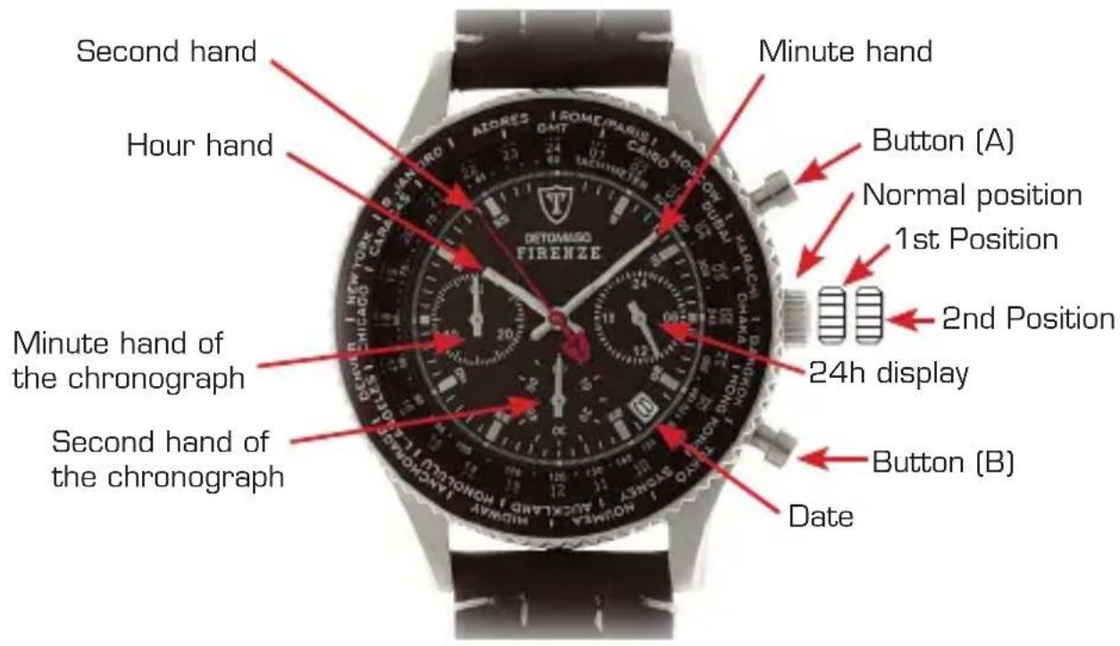 Detomaso Firenze - Chronograph - simple use of the stop watch - 1