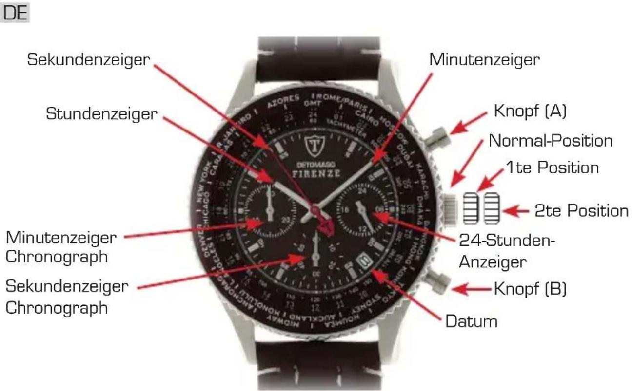 Detomaso Firenze - Chronograph - einfache Nutzung - 1