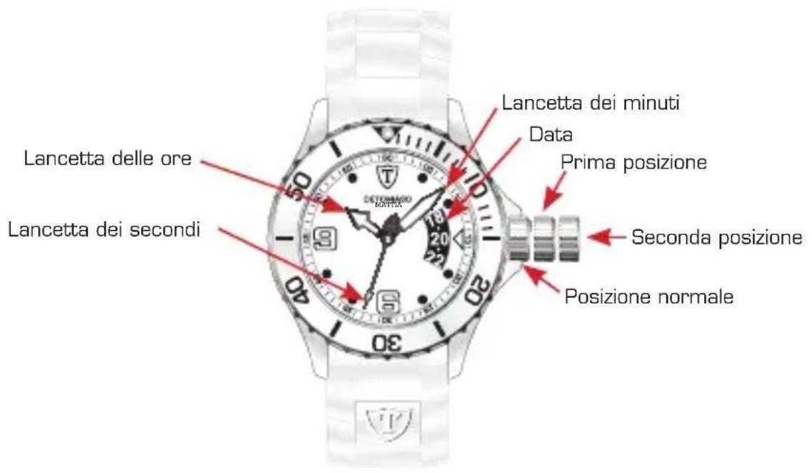 Detomaso Mattia - Impostazione dell'ora - 1