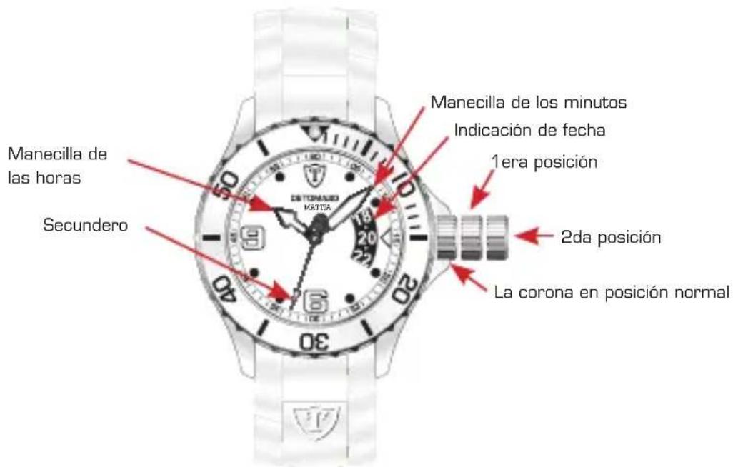 Detomaso Mattia - Configuración de la hora - 1