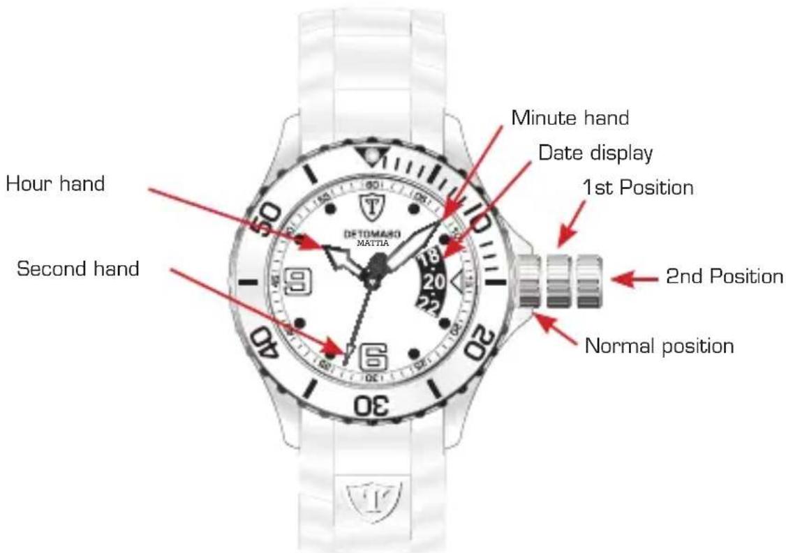 Detomaso Mattia - Setting time and date - 1