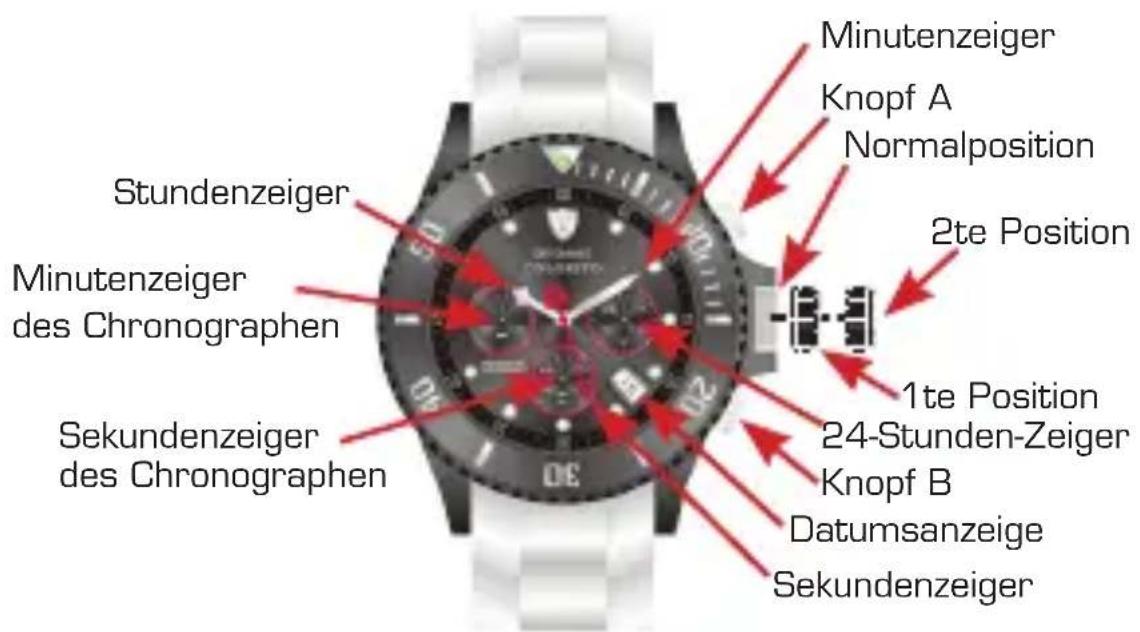 Detomaso Colorato - Einstellung des Chronographen - 1