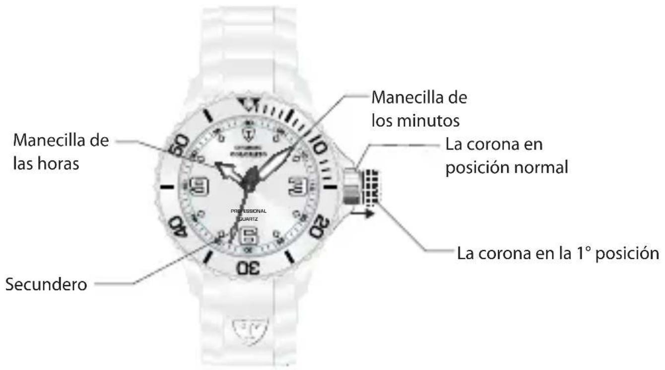 Detomaso Colorato - Configuración de la hora - 1