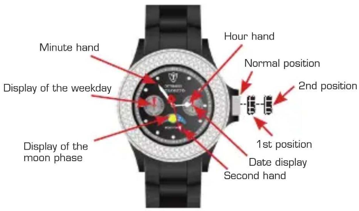 Detomaso Colorato - Setting the Moon Phase Watch - 1