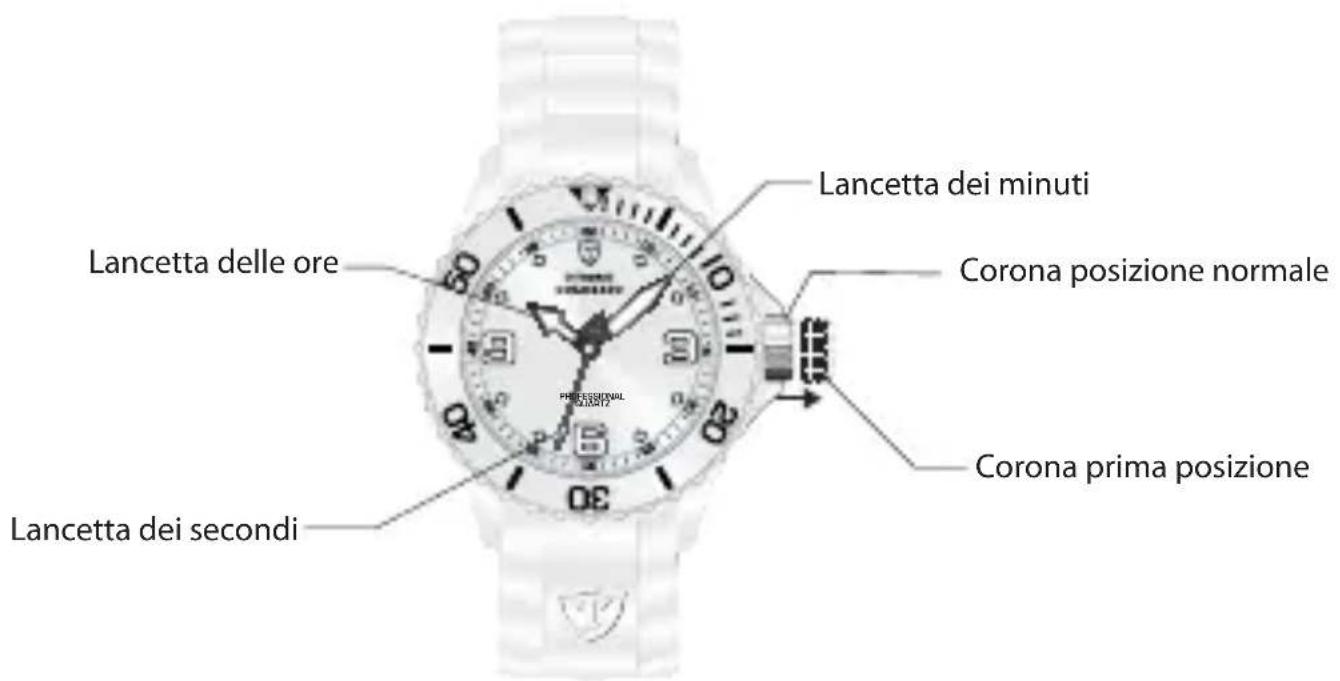 Detomaso Colorato - Impostazione dell'orologio standard - 1