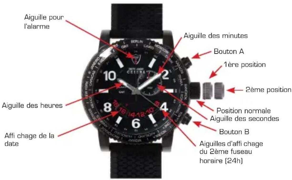 Detomaso Cesena - Utilisation de la montre - 1