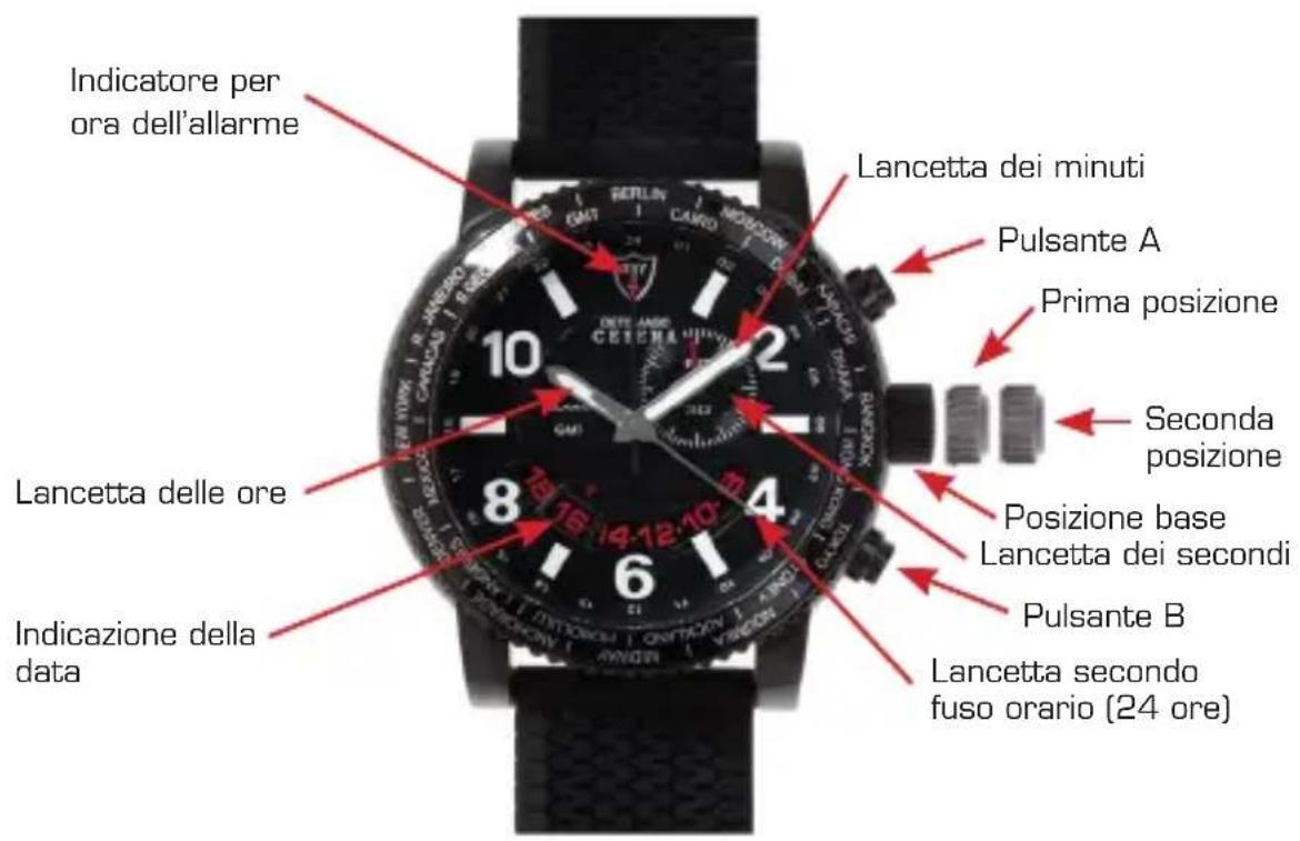 Detomaso Cesena - Manovra dell'orologio - 1