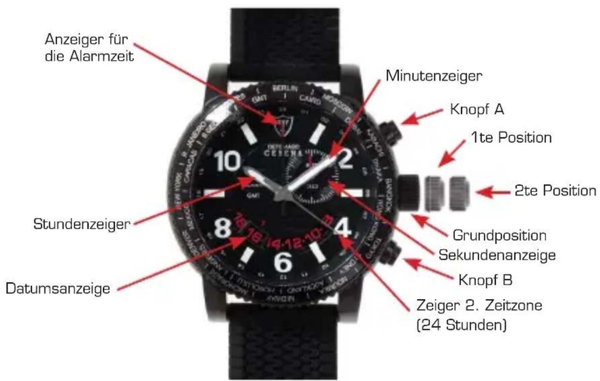 Detomaso Cesena - Bedienung der Uhr - 1