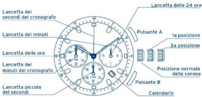 FESTINA Chrono Bike F20327 - IFMOS20IFMOS20 - 1