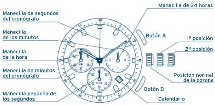 FESTINA Chrono Bike F20327 - IFMOS20IFMOS20 - 1