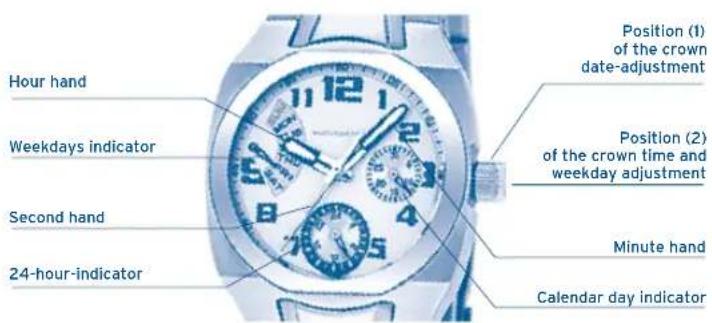 FESTINA Retro F16872 - DISPLAYS AND BUTTONS - 1