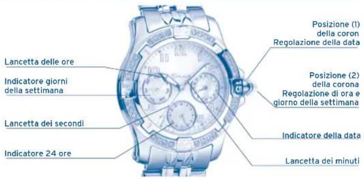 FESTINA Retro F16872 - M6P29/M6P79 - 1