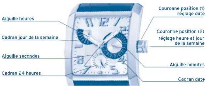 FESTINA Retro F16872 - AFFICHAGE ET BOUTONS - 1