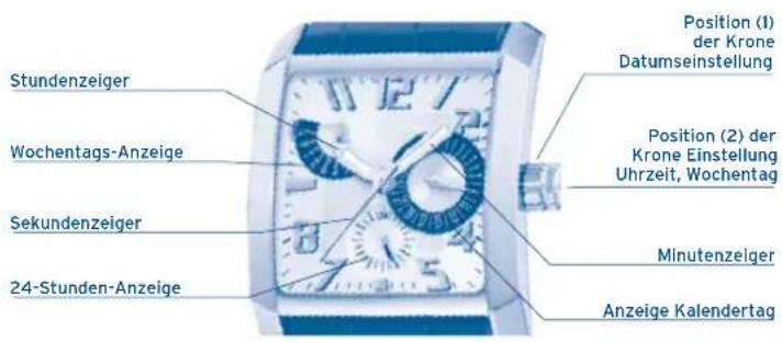 FESTINA Retro F16872 - DISPLAY UND KNÖPFE - 1