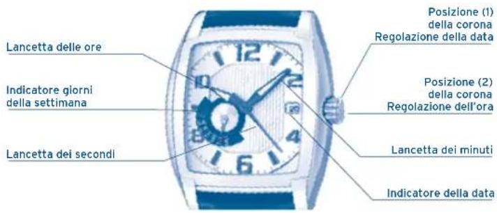 FESTINA Retro F16872 - DISPLAY E PULSANTI - 1