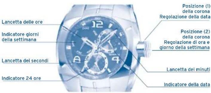 FESTINA Retro F16872 - DISPLAY E PULSANTI - 1