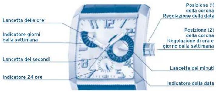 FESTINA Retro F16872 - DISPLAY E PULSANTI - 1