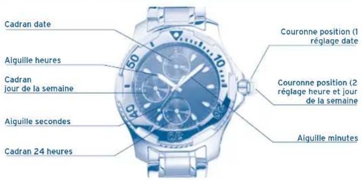 FESTINA Retro F16872 - M6P27 - 1