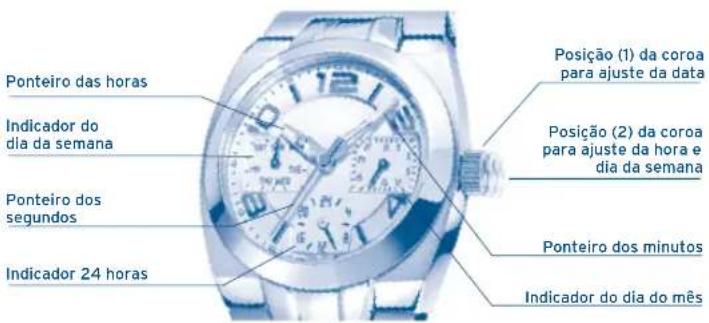 FESTINA Retro F16872 - VISUALIZAÇÕES E BOTÕES - 1