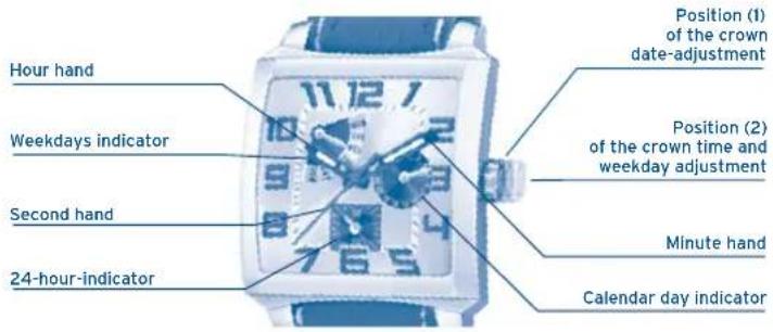 FESTINA Retro F16872 - MVX3T - 1