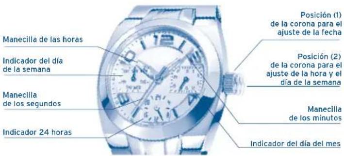 FESTINA Retro F16872 - VISUALIZACIONES Y BOTONES - 1