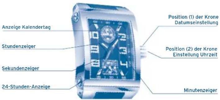 FESTINA Retro F16872 - DISPLAY UND KNÖPFE - 1