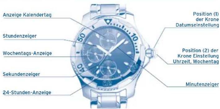 FESTINA Retro F16872 - M6P27 - 1