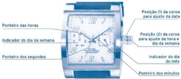 FESTINA Retro F16872 - VISUALIZAÇÕES E BOTÕES - 1