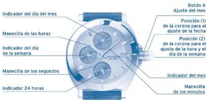 FESTINA Retro F16872 - M6P89/M6P77 - 1