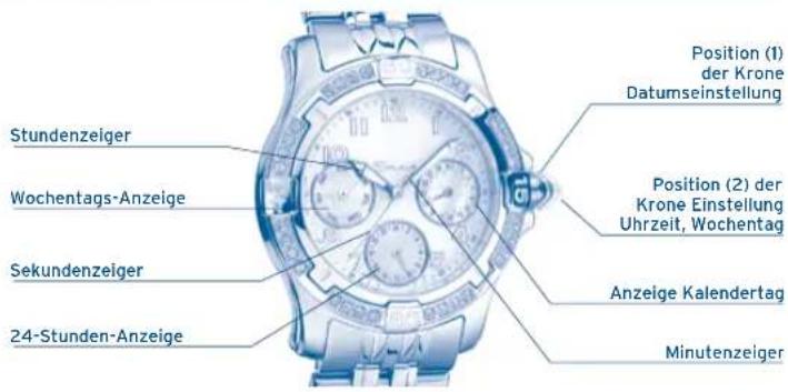 FESTINA Retro F16872 - M6P29/M6P79 - 1