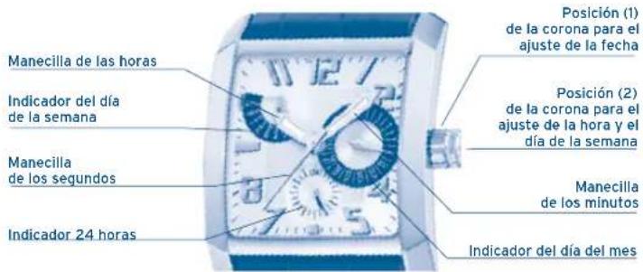 FESTINA Retro F16872 - VISUALIZACIONES Y BOTONES - 1