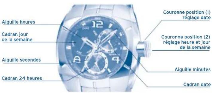 FESTINA Retro F16872 - AFFICHAGE ET BOUTONS - 1